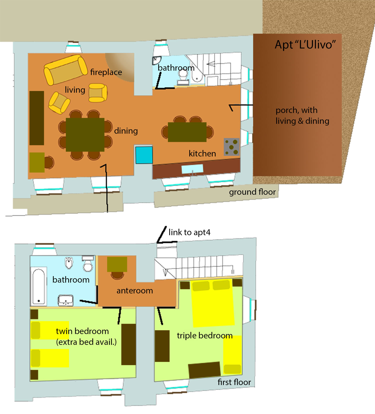 layout apt3, L'Ulivo